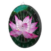 ピンクの蓮の花 ダーツボード (正面右)