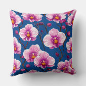 ピンクの蘭の模様 クッション (裏面)
