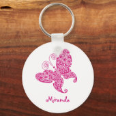 ピンクの蝶のカスタマイズ可能 キーホルダー (正面)