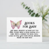 ピンクの蝶の本ベビー水彩用 招待状 (スタンド正面)