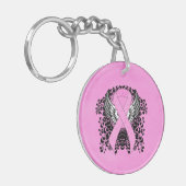 ピンクの認識度リボンとウィング キーホルダー (正面左)