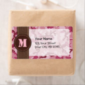 ピンクの迷彩 ラベル (インサイチュ)