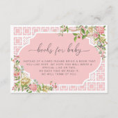 ピンクの陳腐なブックスリクエストカード – Trianon エンクロージャーカード (正面)