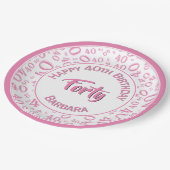 ピンクまたは白の第40誕生会数パターン ペーパープレート (アングル)