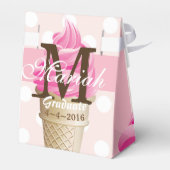 ピンクアイスクリームコーンパーティーフェイスボックス フェイバーボックス (裏面サイド)