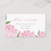 ピンクアジサイ共有aレシピ挿入カード エンクロージャーカード (正面)