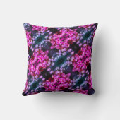 ピンクアフリカデイジー花抽象芸術アート クッション (裏面)