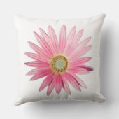 ピンクアフリカデイジー クッション (裏面)