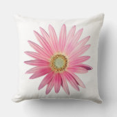 ピンクアフリカデイジー クッション (正面)