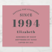 ピンクアンドグレー30th誕生日1994写真テンプレート スパークリングワインラベル (シングルラベル)