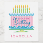 ピンクアンドブルーお誕生日ケーキ ワインラベル (シングルラベル)