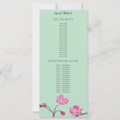 ピンクアンドミントグリーンさくらんぼブロッサムキンセアニェラ (裏面)