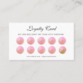 ピンクアースキッチン&カップケーキフラットロイヤリティカード ロイヤリティカード (裏面)