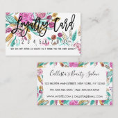 ピンクアートエレガントのティール（緑がかった色）フローラ水色 ロイヤリティカード (正面/裏面)