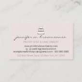 ピンクイベントバースデーパーティープランナー結婚ズケーキ 名刺 (裏面)