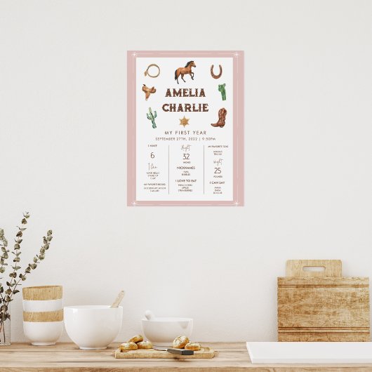 ピンクウェスタン第1年誕生日マイルストーン ポスター (キッチン)