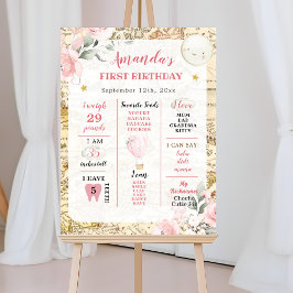 ピンクエアバルーンヴィンテージマップ誕生日マイルストーン ポスター