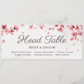 ピンクエレガントさくらんぼの花あなたの座席カードを見つける メニュー (裏面)