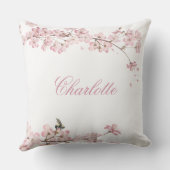 ピンクエレガントさくらんぼブロッサムテンプレート アウトドアクッション (裏面)