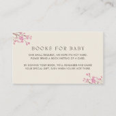 ピンクエレガントさくらんぼベビー本 エンクロージャーカード (正面)