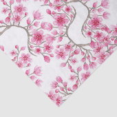 ピンクエレガントさくらんぼ花フローラ水彩 薄葉紙 (詳細)