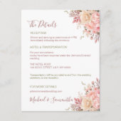 ピンクエレガントとアイボリーバラ春の結婚式 エンクロージャーカード (正面)