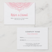 ピンクエレガントとホワイトレースの紹介カード 紹介カード (正面/裏面)
