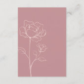 ピンクエレガントの水彩フローラ結婚披露宴 エンクロージャーカード (裏面)