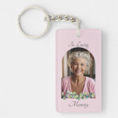 ピンクエレガントの水彩フローラ記念記念 キーホルダー (正面)