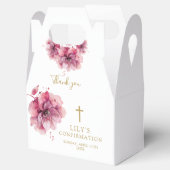 ピンクエレガントの水色フローラ確認 フェイバーボックス (オープン)