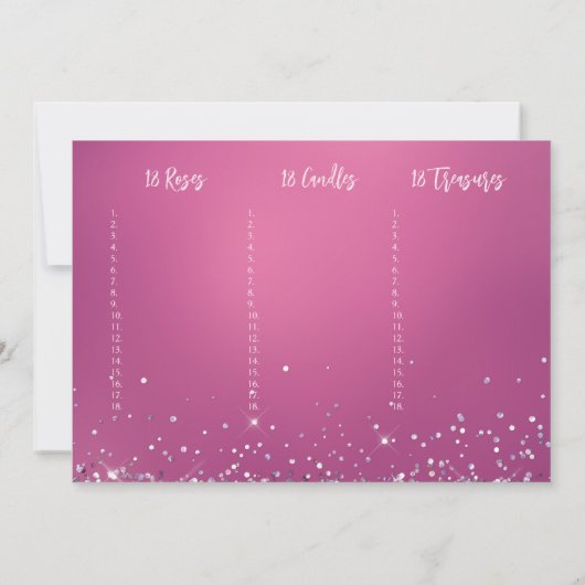 ピンクエレガントガウングリッター18誕生日 招待状 (裏面)