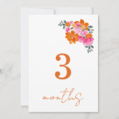 ピンクオレンジ3ヶ月ベビー月次マイルストーンカード 招待状 (正面)