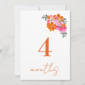 ピンクオレンジ4ヶ月ベビー月次マイルストーンカード 招待状 (正面)