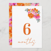 ピンクオレンジ6ヶ月ベビー月次マイルストーンカード 招待状 (正面/裏面)