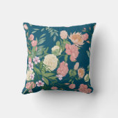 ピンクオンブルーティール(緑がかった色)春フラワーショーピロー16x16 クッション (裏面)