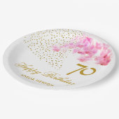 ピンクオーキッドウォーターカラー金ゴールドグリッター70誕生日 ペーパープレート (アングル)