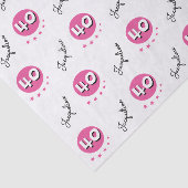 ピンクカスタムハッピーバースデー40 薄葉紙 (詳細)