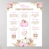 ピンクカボチャ1stバースデーマイルストーンサイン ポスター (正面)