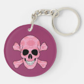 ピンクカモフラージュスカル及びクロスボーンキーチェーン キーホルダー (裏面)