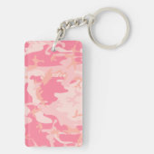 ピンクカモフラージュ、軍隊、陸軍 キーホルダー (裏面)