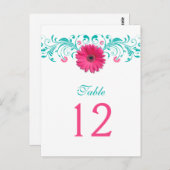 ピンクガーベラデイジーターコイズテーブル番号カード ポストカード (正面/裏面)