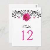 ピンクガーベラ結婚デイジーのテーブル番号カード ポストカード (正面/裏面)