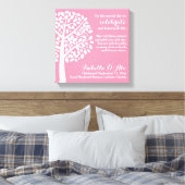 ピンクガールズバプテスマ《キリスト教》洗礼式や命名式祈りの言葉賛美ズ キャンバスプリント (インサイチュ (寝室))