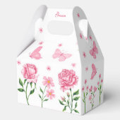 ピンクキンセアニラバタフライとバラフローラ フェイバーボックス (裏面)