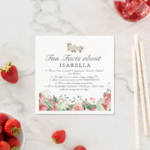 ピンクキンセアニラパーティーおもしろいファクトナプキンス スタンダードカクテルナプキン (インサイチュ)