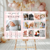 ピンクギンガムファースト誕生日フォトマイルストーン ポスター