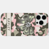 ピンクグリーンのカモフラージュ柄がきらめくパーソナライズデザイン Case-Mate iPhoneケース (裏面 (横))