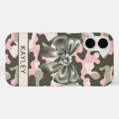 ピンクグリーンのカモフラージュ柄 オリジナルデザイン Case-Mate iPhoneケース (裏面 (横))
