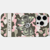 ピンクグリーンのカモフラージュ柄 オリジナルデザイン Case-Mate iPhoneケース (裏面 (横))