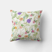 ピンクグリーンパープルフローラ クッション (裏面)